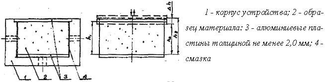 ГОСТ 30971-02 Швы монтажные узлов примыканий оконных блоков к стеновым проемам. Общие технические условия